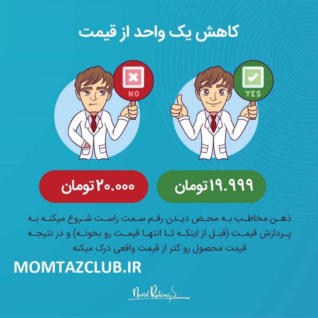 تکنیک گفتن قیمت به مشتری