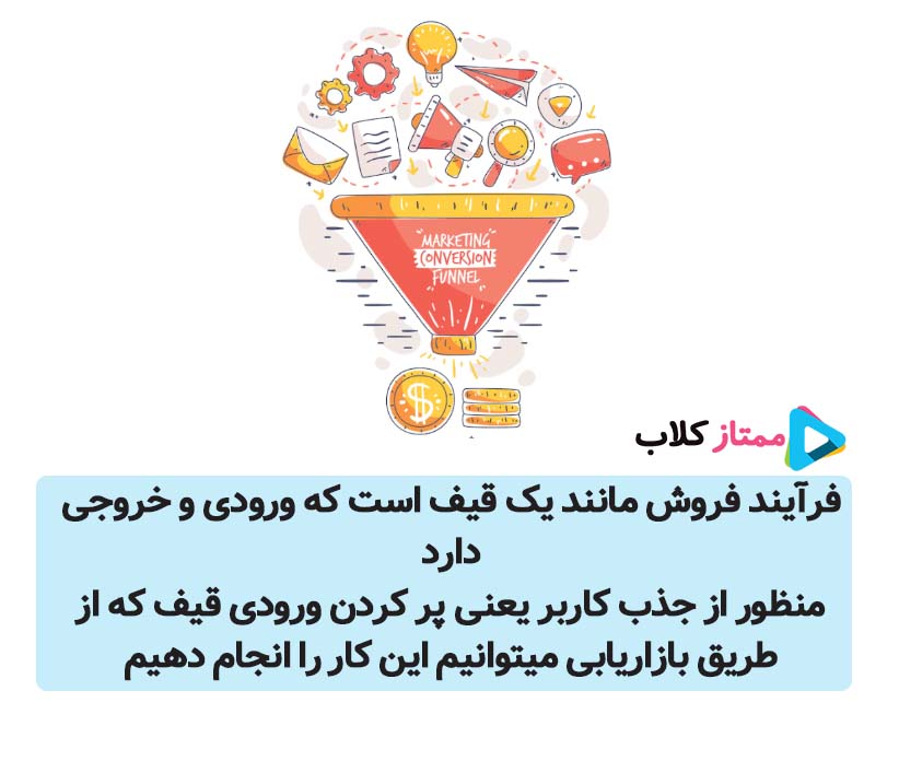 قیف فروش - ممتاز کلاب